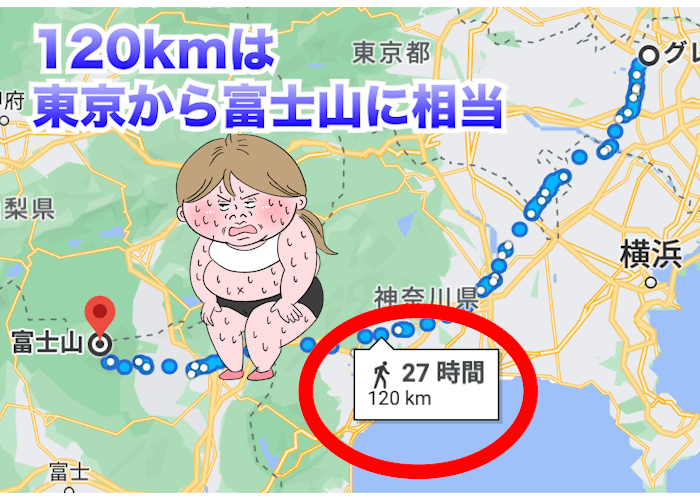 ランニング距離